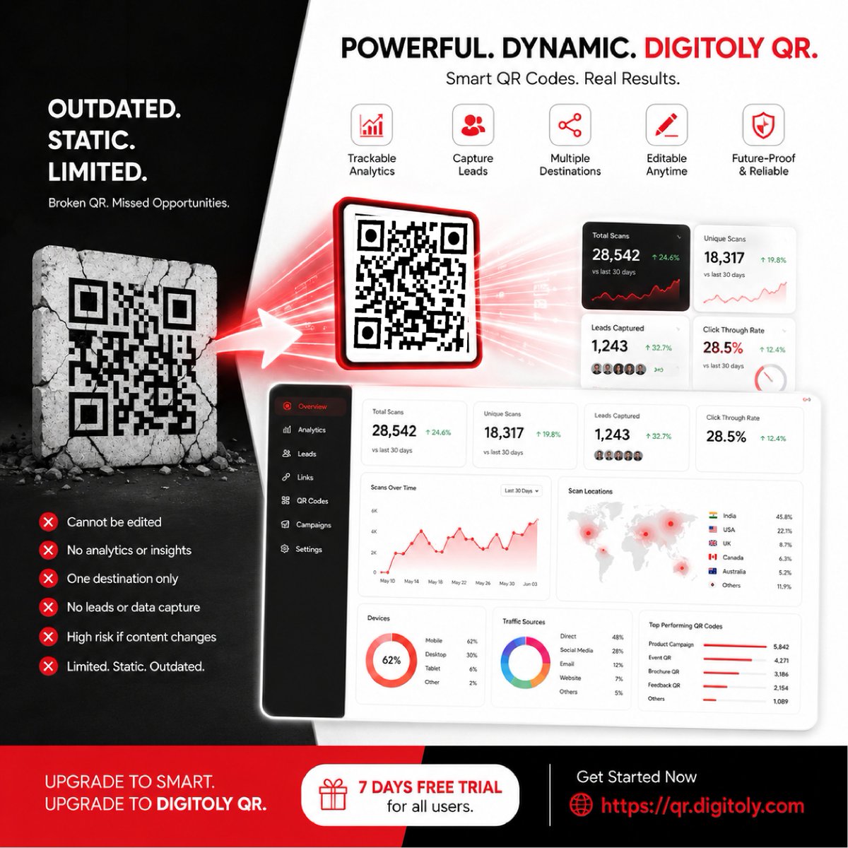 digitoly's tweet photo. 🚀 Upgrade Your QR Codes. Upgrade Your Business.

Don't let outdated, static QR codes limit your marketing potential.

🌐 https://t.co/PAG0wZGjrJ

#DigitolyQR #QRCode #DigitalMarketing #LeadCapture #MarketingAnalytics #BusinessGrowth #SmartTechnology #FreeTrial https://t.co/EL95mGeZye