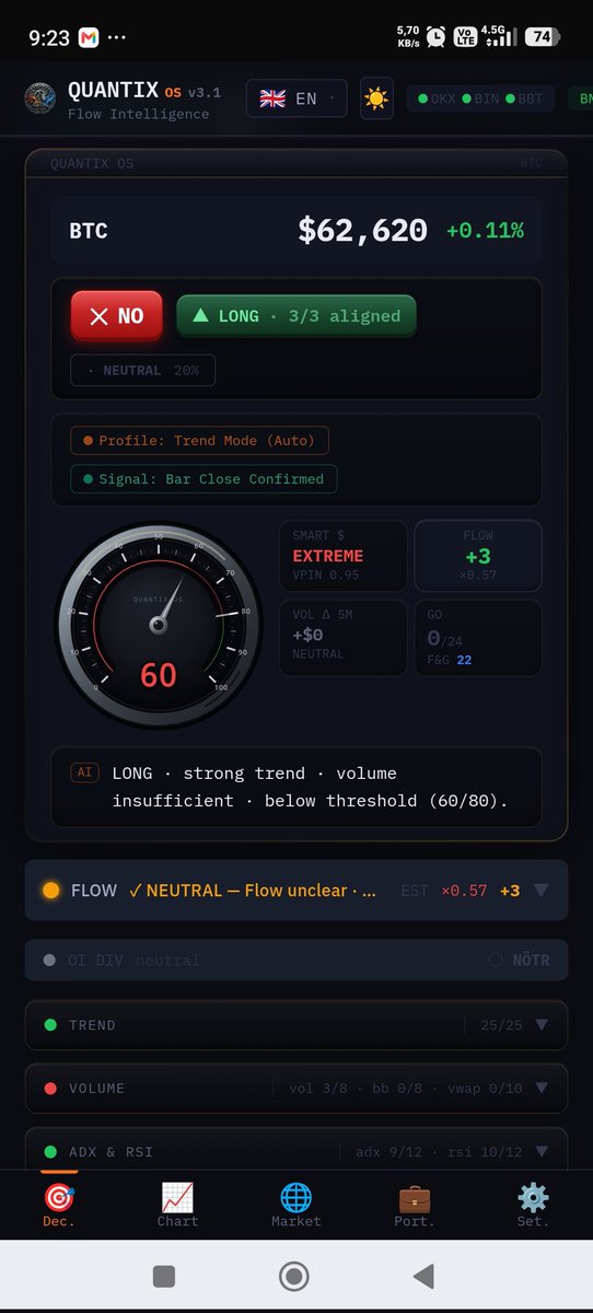 QuantixSystems tweet picture