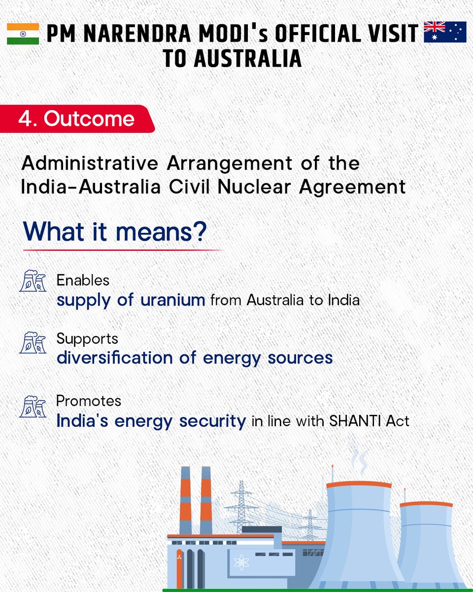 MEAIndia tweet picture