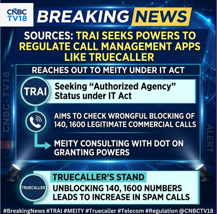 CNBCTV18Live's tweet photo. #JustIn | #TRAI has reached out to #MeitY to seek powers to regulate call management apps like Truecaller.TRAI is seeking status of 'authorised agency' under the information technology act, sources to @AshmitTejKumar https://t.co/hJPZz48Ne3