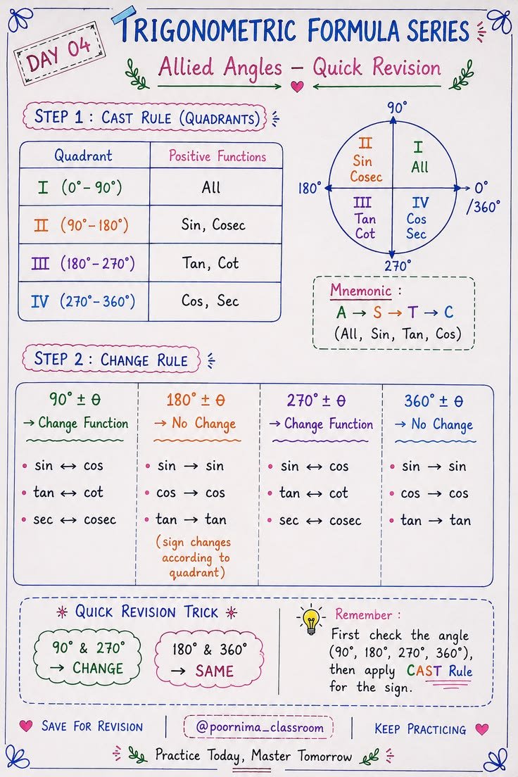The Math Zone tweet media