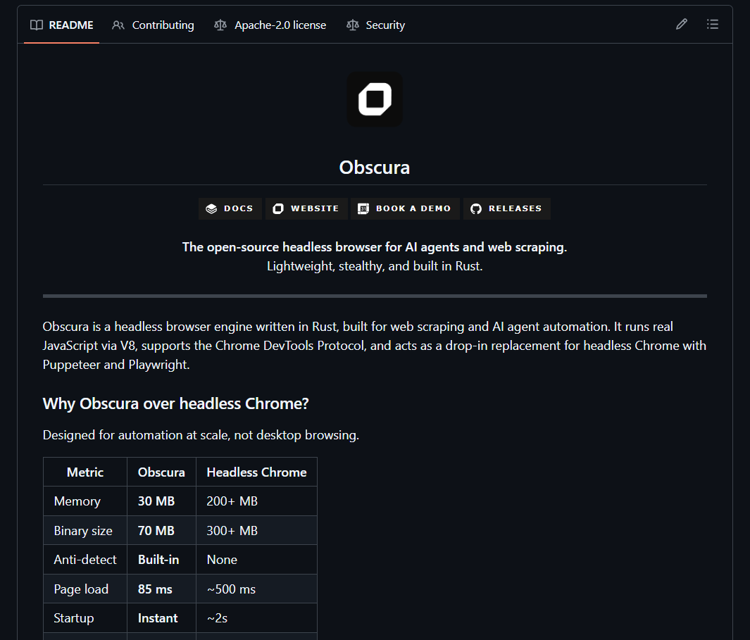 precisox's tweet photo. UN PROGRAMADOR ACABA DE LOGRAR LO QUE GOOGLE LLEVA AÑOS PASANDO POR ALTO

Desarrolló un navegador en rust creado específicamente para automatizar procesos, hacer scraping web y potenciar agentes de IA

> Solo consume 30MB de RAM  
> Las páginas cargan en apenas 85ms  
> Bloquea automáticamente más de 3.500 trackers  
> Elimina anuncios, analíticas y scripts de rastreo

Se llama Obscura

Y tiene algo que Chrome nunca va a poder ofrecer

Cada sesión genera una huella completamente distinta. GPU, canvas, audio, batería… todo se randomiza

Ningún detector lo identifica porque se comporta exactamente igual que un Chrome real

Es el reemplazo directo de Puppeteer y Playwright

Sin Node.js. Sin dependencias. Un solo binario

Ya supera las 16k estrellas en GitHub. 100% open source. Totalmente gratis

Guárdalo antes de que se te olvide, es  una joya 📄