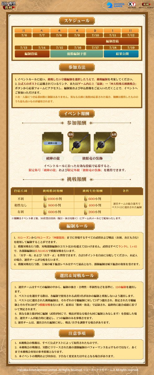 nobunagashinsen's tweet photo. /
PKシーズン「四雄怒涛」
⚔️四大特殊兵種挑戦会⚔️開催
\
四大特殊兵種が新たな戦場に集結！📢
編制を投稿して、守備編制との対戦に参加しよう！

🎁有効投稿には、限定称号と限定外観をプレゼント
🎁見事勝利した編制には、最大1000小判を進呈

▼応募はこちら
https://t.co/1GAiXGuVBf
〆切：7/14 23:59

#信長の野望真戦