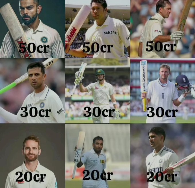 Kohlifi18's tweet photo. Your Budget Is 100CR Make a Test Batting Trio. https://t.co/wFdR4NHxZa