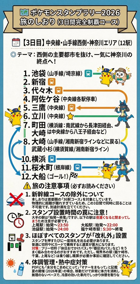 dankichi999's tweet photo. JR東日本「ポケモンスタンプラリー2026」が7月16日から始まりますね🚞全36駅を、3日でまわるモデルコースをまとめました😎ポケ活しながら楽しみましょー！

#ポケモンスタンプラリー2026 #JR東日本 #旅のしおり #ポケふた #ポケモンGOスタンプラリー #pokemongo #ポケモンGO https://t.co/sJ4Ed0Gj4V