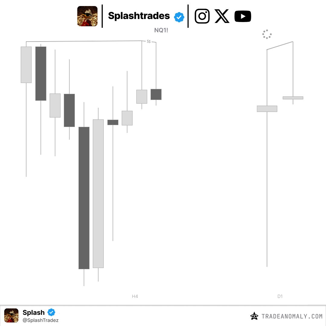 Splash tweet media