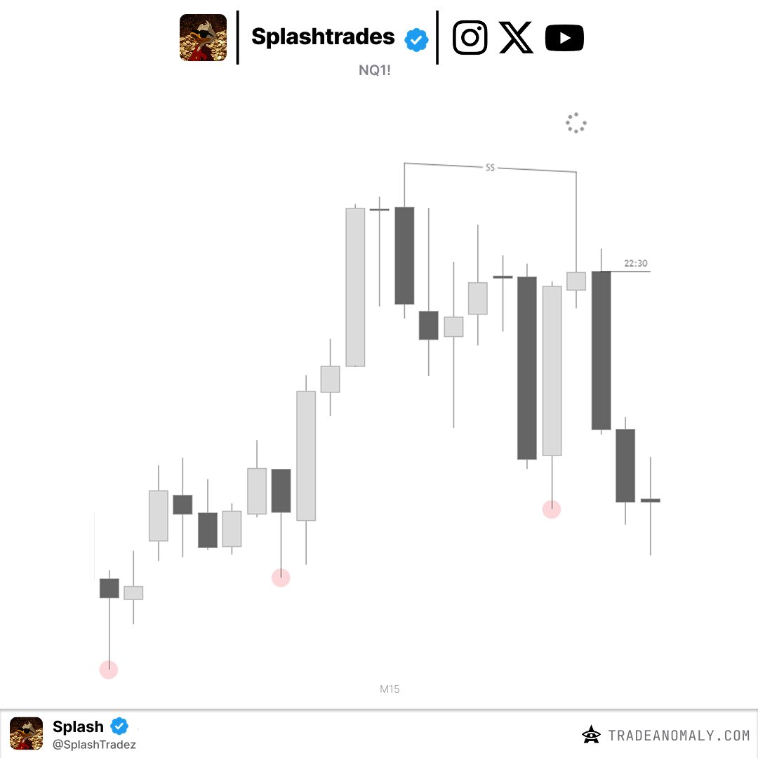 Splash tweet media