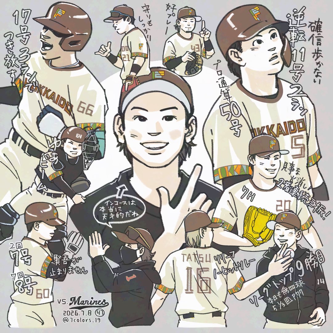 7colors_19's tweet photo. 20260708
ジェイ「僕のホームランが一瞬で霞むくらいみんな打つんで…」
13安打7得点、全得点がホームランも その陰に堅守あり！
 #lovefighters https://t.co/VJxEK6rCYQ