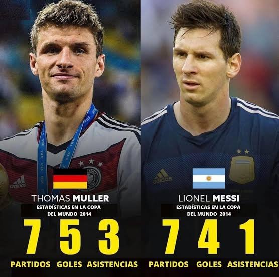 YashRMFC's tweet photo. Guess who won the Golden Ball in World Cup 2014 https://t.co/7gPPADr6QC