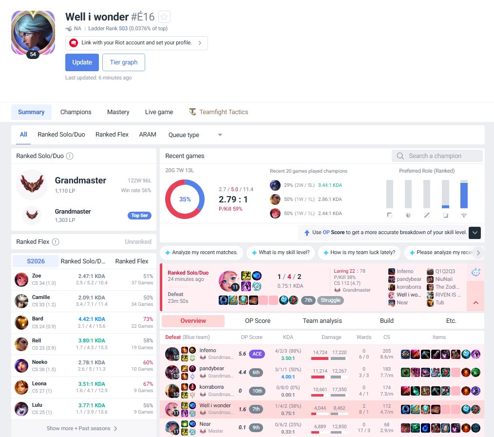 biscuitboy892's tweet photo. @SDMTigres @drewlevin @erk_reh @AdnielCoach @Lolacelatam 

Any reason your support player Erk , game username Well i wonder#É16, is typing this while soft inting?

Soft inting, afk, throwing ult for fun while typing slurs?

Game ID: 5597913576 https://t.co/v2TT9WvBLS