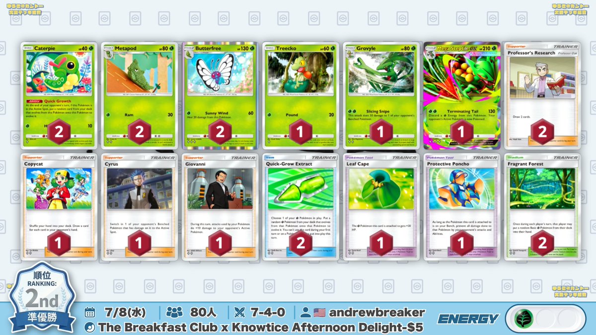 🌏 ポケポケ 大会結果｜7/8(水) 🌏 ︎ 80人参加の大会で『メガルカリオ