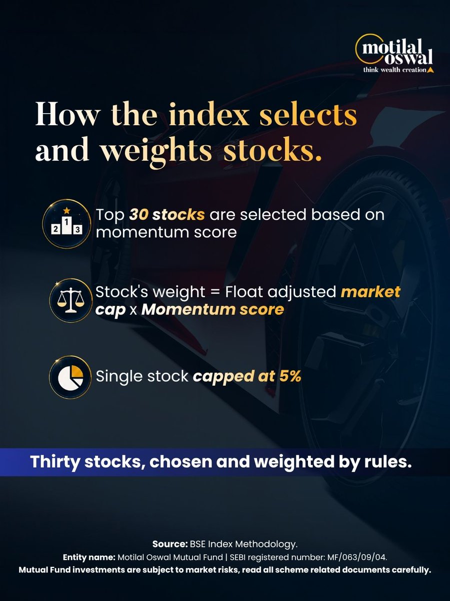 MotilalOswalAMC's tweet photo. Every quarter, the market resets—and only the strongest trends stay ahead.
Discover how momentum evolves with every index review and why leadership matters.
NFO closes on 17th July.
Invest now: https://t.co/9T06nw9px1
#MotilalOswal #BSE #Midcap150Momentum30 #IndexFund https://t.co/Is0lGtPYC5
