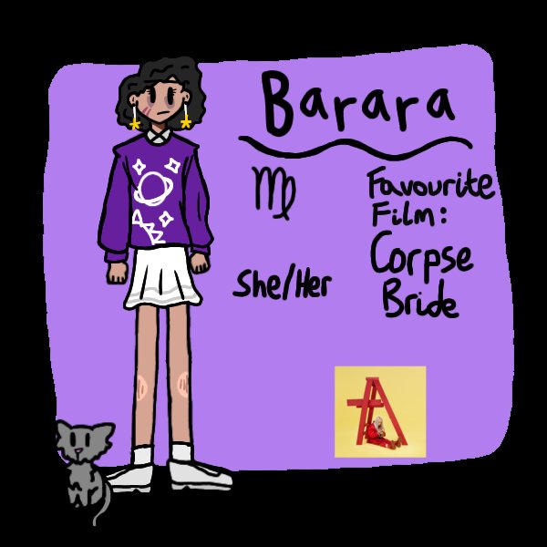 _bararara's tweet photo. Estou 0 chocada q não existe cabelo crespo em mais um picrew, zero novidades https://t.co/864XVVoMBJ