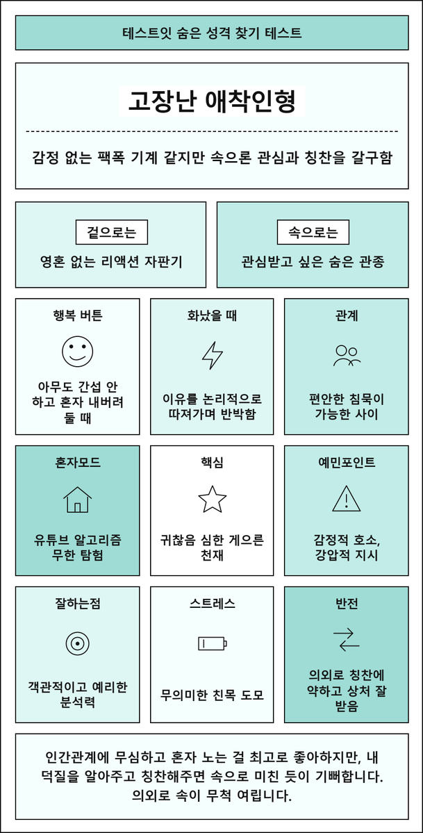 SAO45_main's tweet photo. 우앙
아니 리액션 못하고 싶어서 그러는 게 아니라 정말 뭐라고 해야할지 모르는거라구요 ㅠㅜㅠㅠㅠ 엉 https://t.co/9jb5GOn0oA
