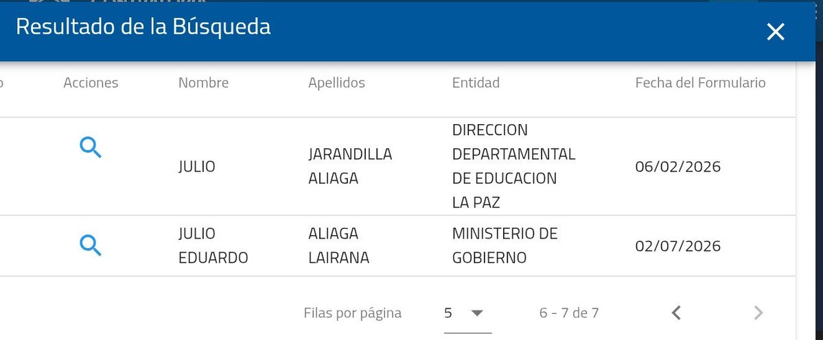 GaboDazaG's tweet photo. Todos los socialistas defienden el estatismo para entrar al gobierno, acomodar a toda su familia y vivir de la teta del Estado.

Pregúntenle a @JulioAliagaL que ya se acomodó en el Min. de Gobierno, junto a su esposa que ya estaba en Min. de Salud y su hijo que roba en la ATT. https://t.co/cV07tXitif
