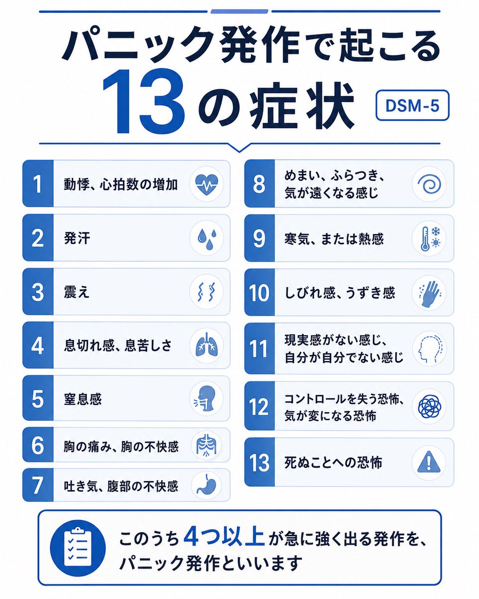 su_zu_jun's tweet photo. 意外とパニック症の症状だと知らない人もいたりする

現実感がなくなるとか https://t.co/ZCam0zP9P0