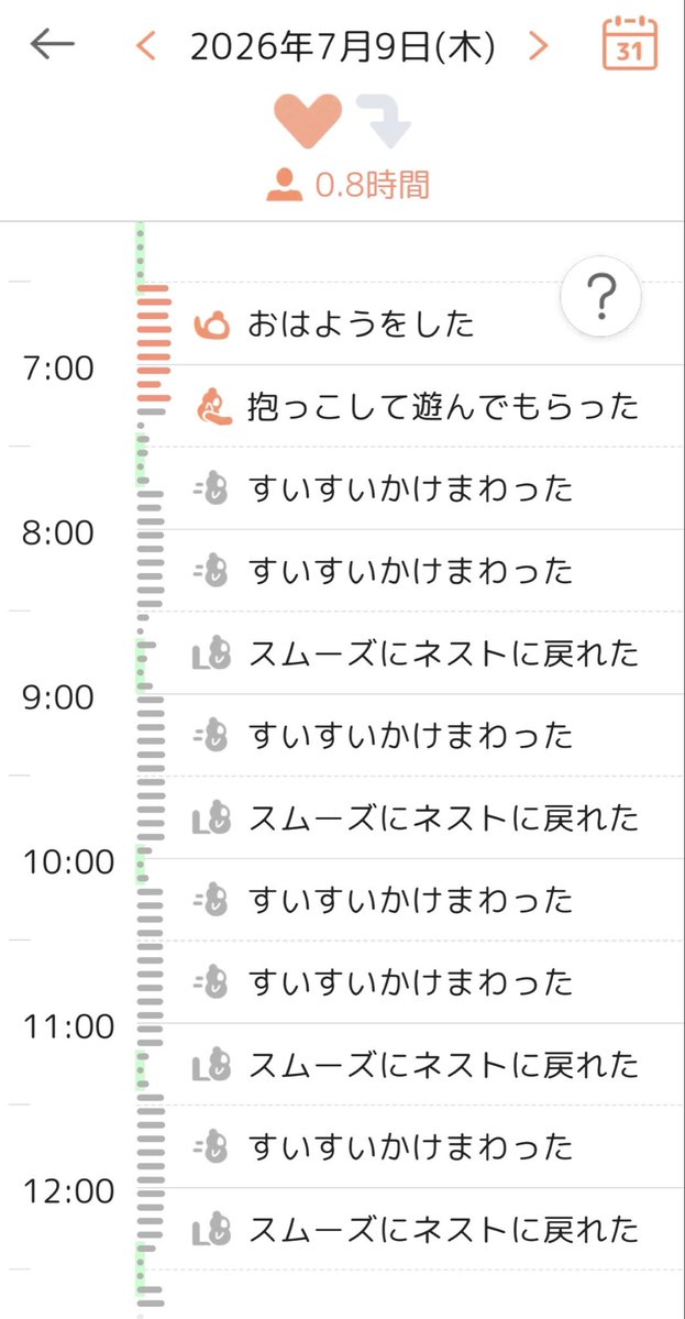 negivot's tweet photo. 結局2日間とも同じ場所（ローテーブルとソファの間）で力尽きてたので、今日は通れないように扇風機とぬいぐるみでふさいできたところ、今日は今のところ無事にいろいろ駆け回っているよう…
ネストに戻れたアピールがすごいと勝手に思っちゃう笑 https://t.co/wYxb4fIiGU