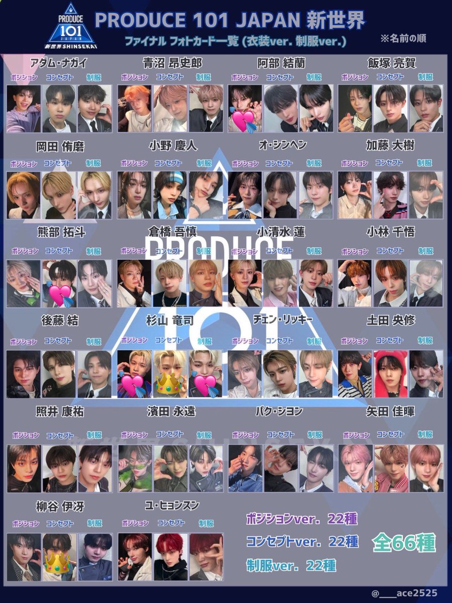 neryu_97's tweet photo. @0 PRODUCE 101 JAPAN新世界 交換 ファイナル トレカ ラキドロ

【譲】画像のもの(小清水倉橋小野柳谷ヒョンスン濱田)

【求】3枚目参照(👑>💘)
>>杉山熊部過去物含めなんでも

異種交換⭕️
郵送または名古屋周辺orファンミ8/22手渡し
リプorDMお待ちしております

 #日プ新世界交換  #日プ新世界 https://t.co/do4X19IdjG