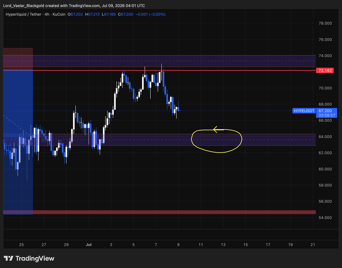 Fin_CryptoAce tweet picture