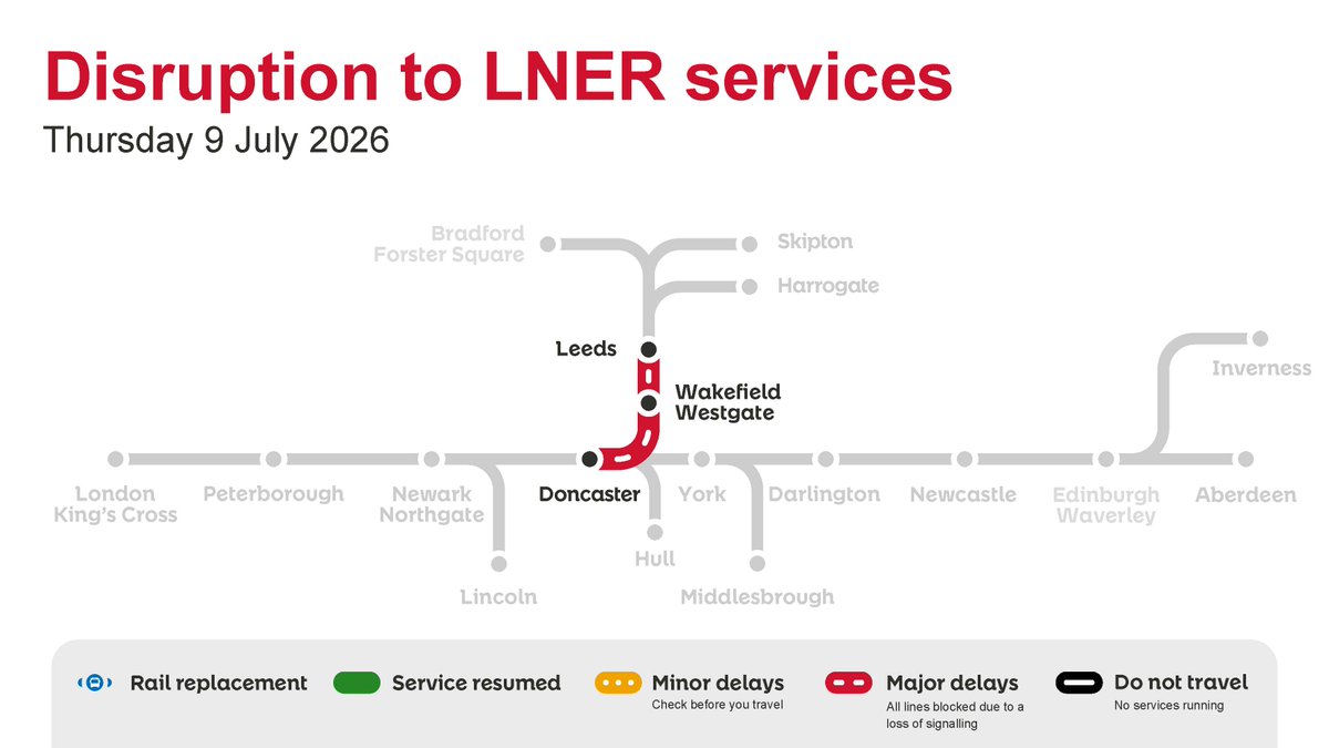 LNER tweet picture