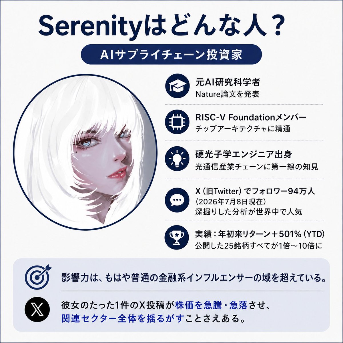 EBCGroup_Emma's tweet photo. 彼女の一言がセクターを動かし、ウォール街を震わせる。
今年話題のAI時代の株の神様「Serenity」
その投資哲学は――
「エヌビディアを買うな。エヌビディアが依存する会社を買え。」

EBCのMT5で、彼女推薦の36銘柄が全て提供。
しかもレバレッジ5倍、手数料・スワップ無料！！🔥
#株式 #AI #Serenity https://t.co/gZUWgCq4bq