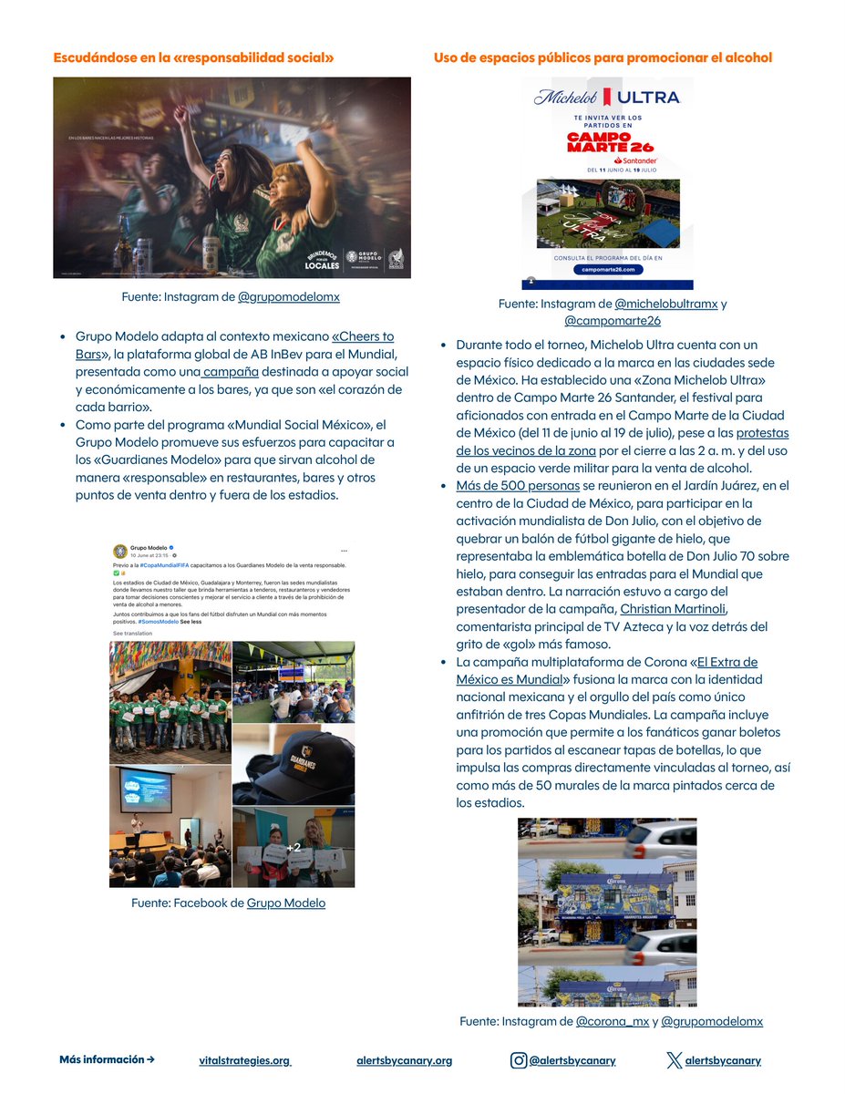 elpoderdelc's tweet photo. ⚽ ¿Quién ganará la #CopaMundialFIFA ? El nuevo informe de @alertsbycanary indica que lo hará la industria del alcohol.🍻
🛑🤑👇 La industria cervecera de México prevé un aumento del consumo de hasta un 20 % durante el torneo, mientras afecta gravemente a la juventud, las mujeres y la salud pública. 
https://t.co/ZRBiWAUfSL