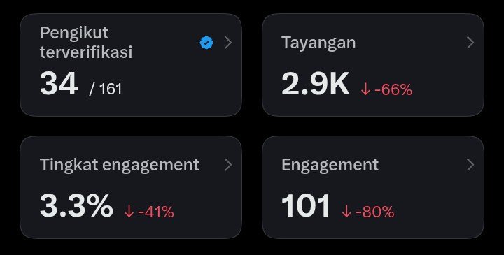 Sekar tweet media