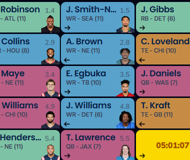 SteveOnFantasy's tweet photo. @RonnieAEvans That's a beautiful start!
I missed out on the top TEs but am very pleased with my big play WRs. https://t.co/3lKZxjWFb6