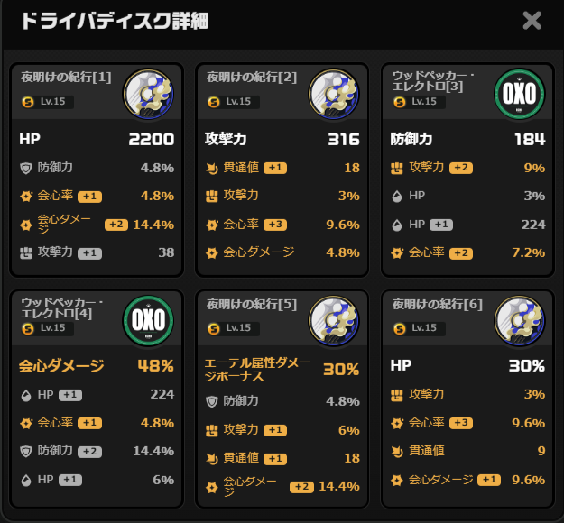 AkatukiMei's tweet photo. 更新したのが更新されるまえだった
全部たりてない https://t.co/iUm2NyfZ27