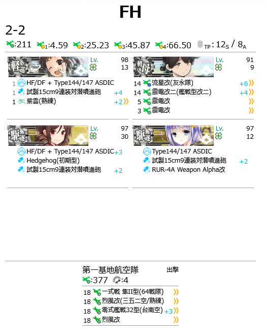 ksathins's tweet photo. E1-1甲　ボス出現ギミック
・C2/C3マス　S2回
・Fマス優勢2回/Hマス到達
Fマスに基地を集中 https://t.co/4EOSI69HBb