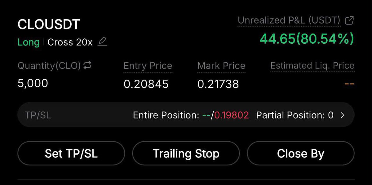 Powell_Signal's tweet photo. "Trading becomes easy when you follow me ❤️"￼ https://t.co/qiMvYu9K7W
