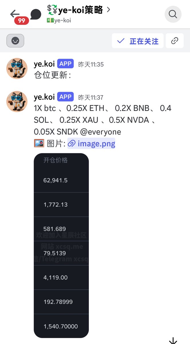 Cryptofengshao's tweet photo. 🔥Yekoi,Ye总强势归来带单
交易思路全程在策略群给出🔥
昨天上午给出仓位更新 
$SNDK  闪迪多单
开仓1540，目前1694，拿到154点利润！！
这波跟上的兄弟都有大肉吃了!
不得不说我ye总不管是币圈还是美股都是一把好手！行情拿的太准了，结合他的威科夫交易理论，真是个顶级KOL！适合老手长期跟单✅
✅全程可追溯，同步无延迟推送，从原始策略 → 实时跟进 → 利润锁定，一气呵成！实时追踪，星辰社区持续同步更新。Ye总的策略再次验证实力！兄弟们跟上稳稳的~

✅联系方式 

电报: https://t.co/rlz6yC8QEy

公开频道: https://t.co/aadfCAkmfT  
更多实时策略持续更新中

#BTC #SNDK #Yekoi #闪迪 #星辰社区  
  快来加入，一起吃这波大肉！