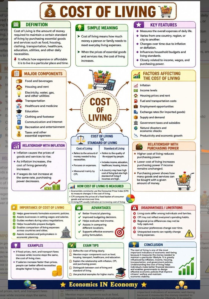 CindySigal50395's tweet photo. #Economics in the Current AI driven Economy
#Understanding Economics helps individuals make better Financial decisions
#Enables Governments to Design effective economic policies that improve citizens welfare & maintain economic stability
🤔Job stability in an AI driven economy?🙏 https://t.co/j7WOM0mSZP