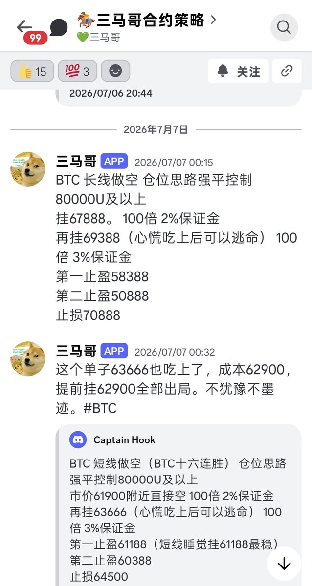 Cryptofengshao's tweet photo. 7.9今天咱们继续统计  MVP~🏆

🔥 #峰哥 今早给出的以太坊1747空单，获利15点止盈出局!!

🔥 #舒琴 7号给出的MU900附近多单计划，950止盈出局，获利5.6%换算成比特币3444点!!

🔥 #杰森 昨晚给出的比特币62344做空计划,当前利润400点 61663做多当前利润330点!

🔥 #军长 6号给出的UNI多单，获利6.3%换算成比特币3900点!!

🔥 #Daniel 之前给出的ETH1515多单计划,当前获利15%!

🔥 #三马 7号给出的比特币63100空单，获利1000点!!

🔥 #大镖客 昨天中午给出的比特币63000附近空单，获利1400点!

🔥 #颜驰 7号给出的原油70做多，昨天到达TP1获利5.7%换算成比特币3500点!

跟单聚合群联系方式，可免费试用！👇🏻

电报:https://t.co/rlz6yC8QEy

公开频道:https://t.co/Mqw1Eb7Vzw

 更多实时策略持续更新中
#BTC  #星辰社区 #聚合群 #跟单