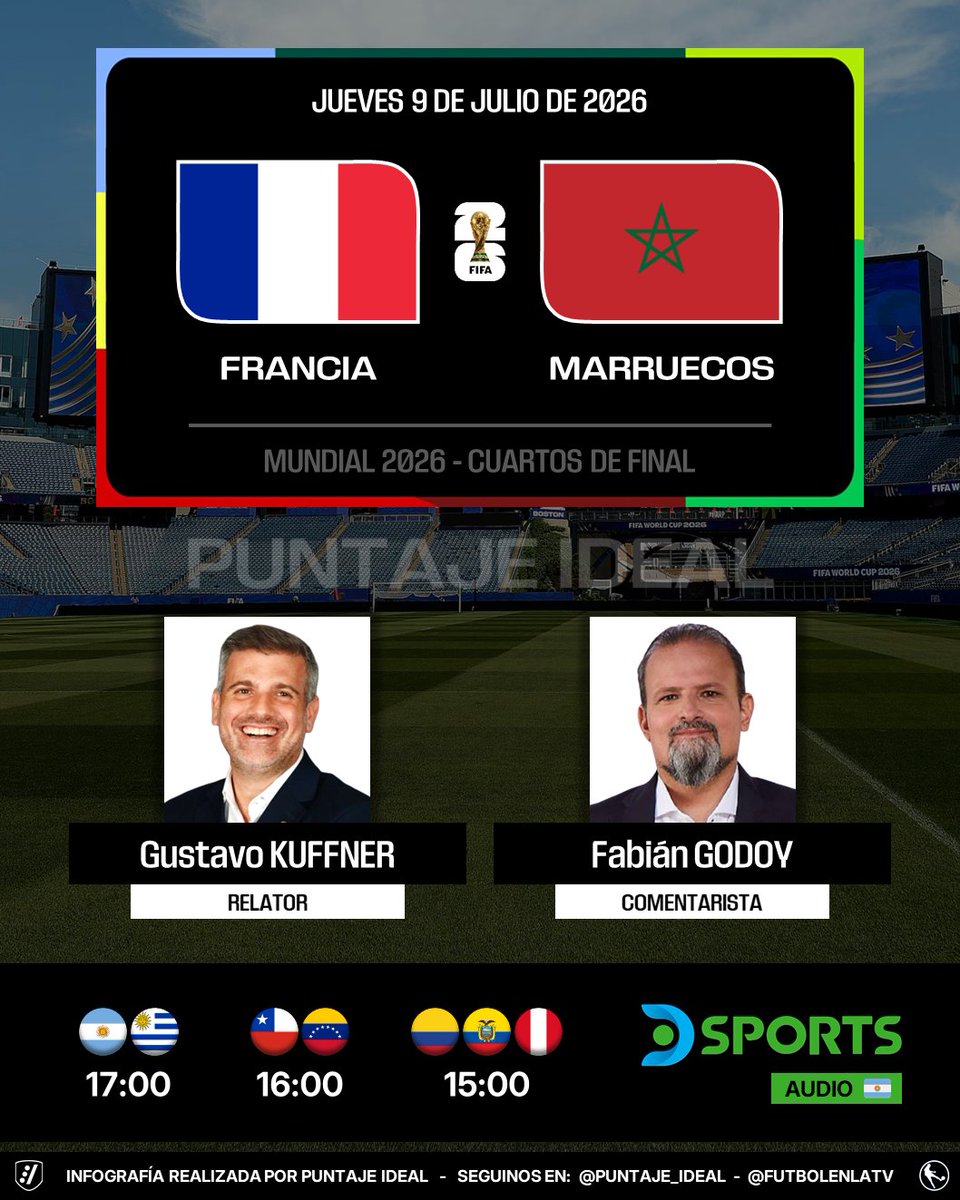 Puntaje_Ideal's tweet photo. ⚽️ #Mundial2026 | 🇫🇷 #Francia vs. #Marruecos 🇲🇦
🎙️ Relator: @GustavoKuffner 
🎙️ Comentarista: @fabig08 
📺 @DSports Sudamérica
🟢 Audio 🇦🇷
🤳 #MundialEnDSPORTS - @DGO_Latam
Dale RT 🔃 https://t.co/2uJdDbsxhH