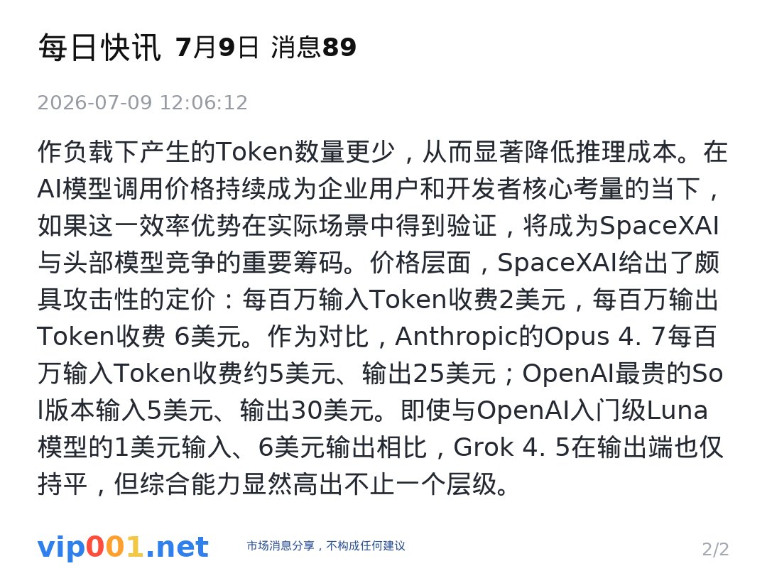 XiaoM17's tweet photo. 马斯克发布 Grok 4.5，主打“Opus级性能+更低推理成本”，定价明显压低，直接冲击 OpenAI/Anthropic。若效率兑现，AI应用落地门槛继续下降。 https://t.co/9aEGFlOxCl