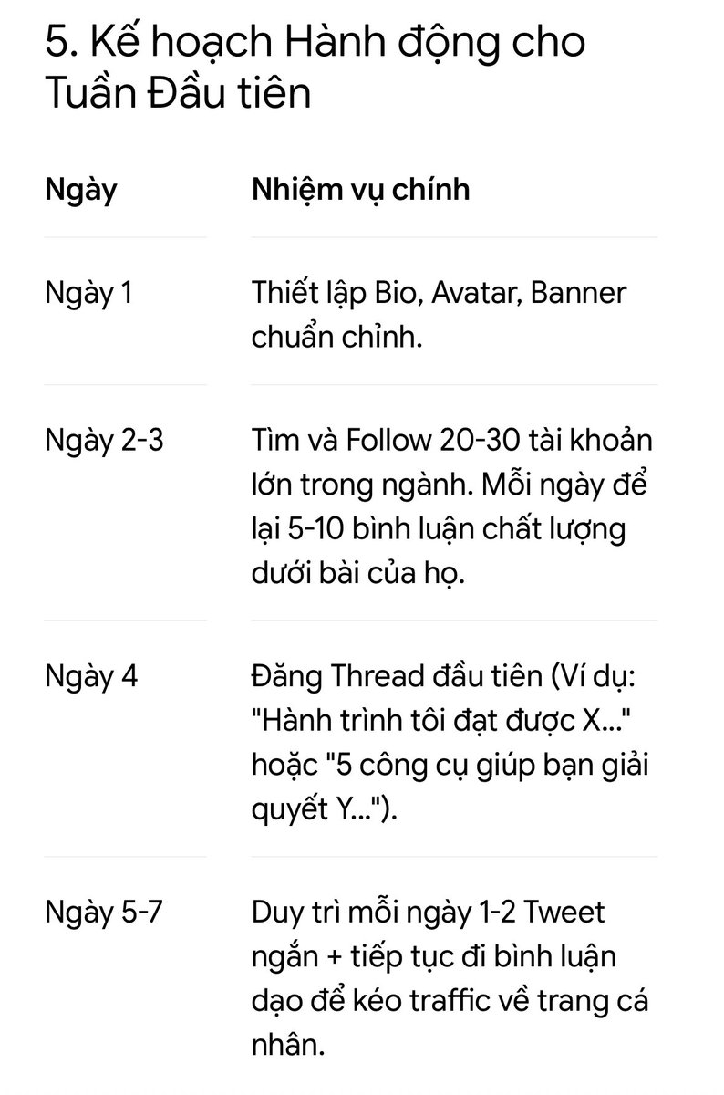 Ngocsan2024's tweet photo. Ngày 2 #buildX rất mong được sự ủng hộ của mọi người ạ
#haveaniceday
#followcheo
#binance https://t.co/VA2grWCtLM