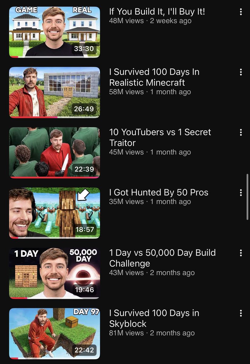 MrBeast tweet media