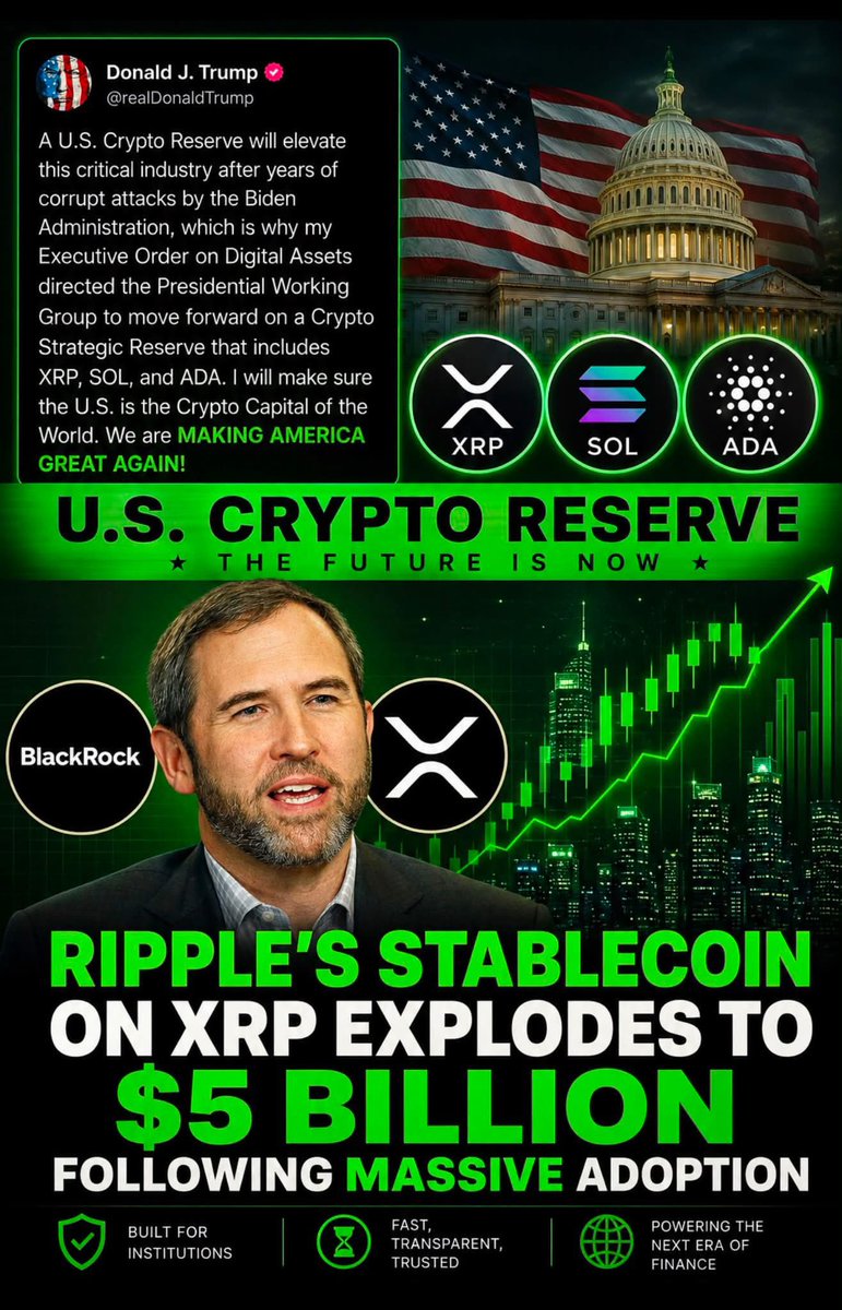 XRPHolders367's tweet photo. 🚨 The U.S. is advancing in digital assets with XRP playing a significant role. Could XRP be a major player in America's digital asset future? #XRP #Ripple #Crypto #DigitalAssets https://t.co/8Zc8vnh5hA