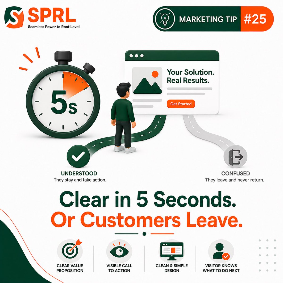 InSprl's tweet photo. https://t.co/PHdlqeZoLR

#MarketTrends #WebsiteDesign #SPRL https://t.co/AQH0K8OpOY