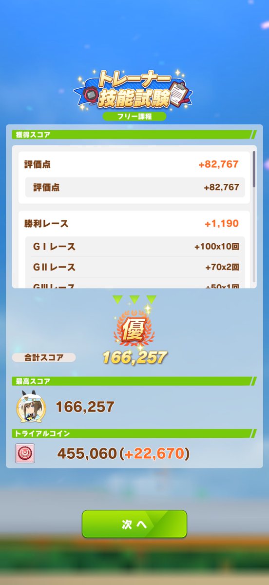 riru_yp's tweet photo. 天上天下 唯我独尊 https://t.co/iDrWubtDaq