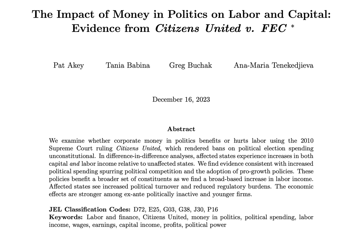 kingofthecoastt's tweet photo. As we all know, Citizens United disproportionately increased the political spending of individual mega-donors.

And yet, highly affected states experienced *faster* job, wage, &amp; GDP growth -- because increased political competition + lower polarization led to deregulation. https://t.co/u6hG9RU17v
