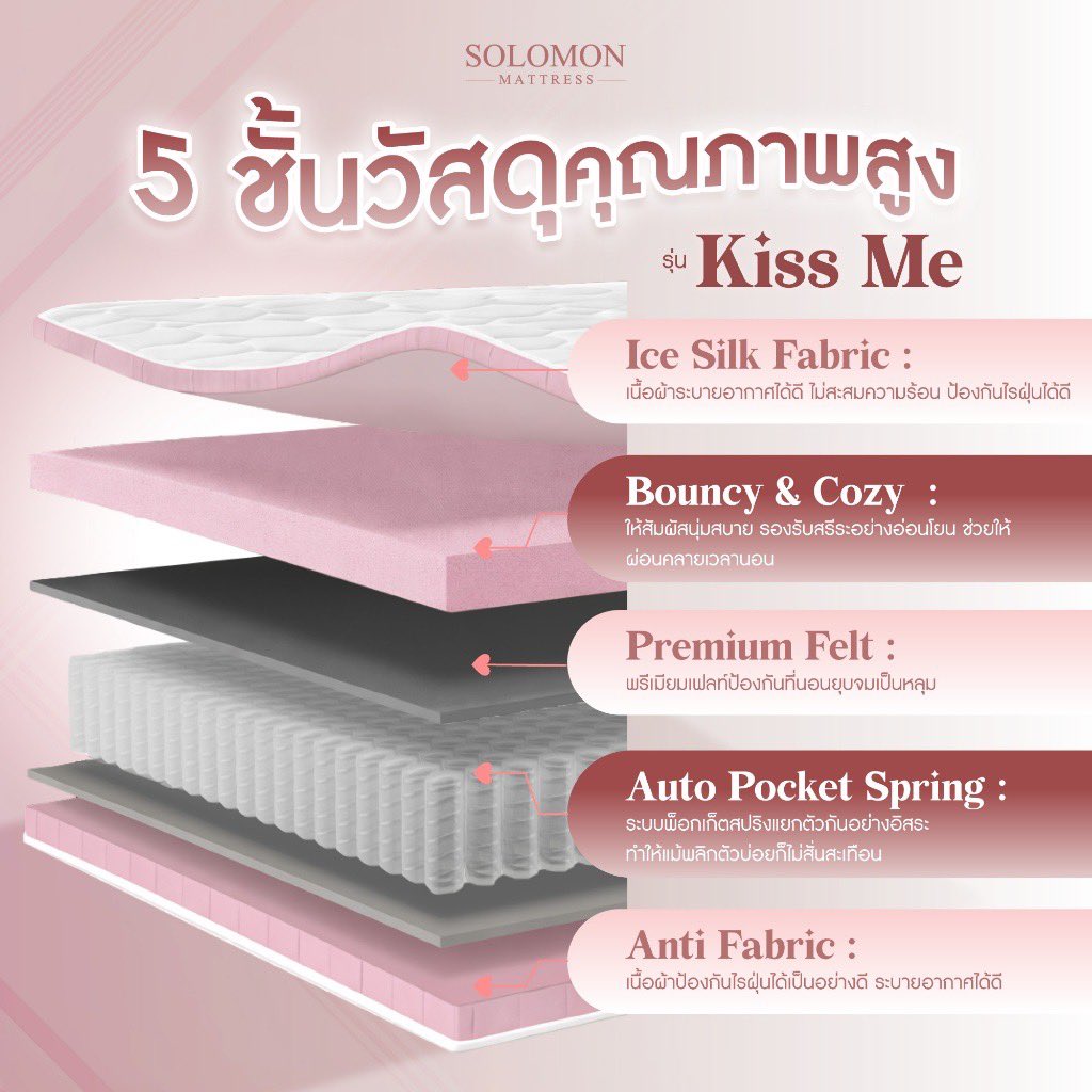ubahsgnap's tweet photo. 💥 🛌 ฟูกแบบที่เป็นข่าว ปวดหลังนะ ลองเปลี่ยนฟูกใหม่ดูไหม 🩷สีชมพูเหมือนกัน🩷 แถมไม่ปวดหลังด้วย😂
พิกัด: https://t.co/Jv8A8t1dzX

#สาวโรงงาน #หนิงปัทมา #27กคยทบเจอแน่ #หมอนโดเรม่อน #เมียหลวง #โหนกระแส #ระยอง https://t.co/PeU22oEnOf