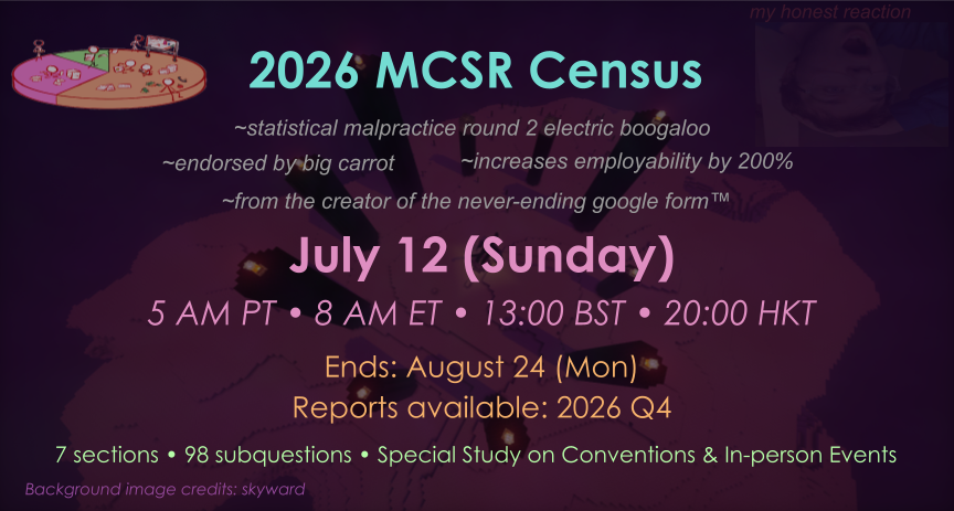 MCSR Census Project tweet media