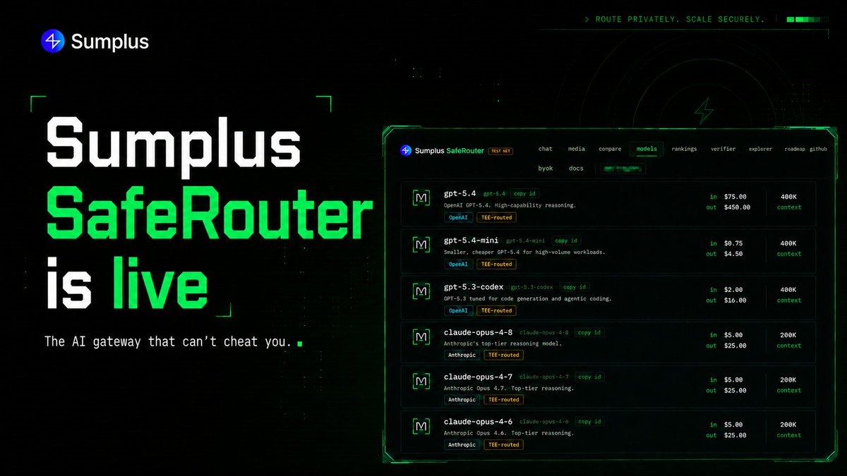 SumPlus tweet media