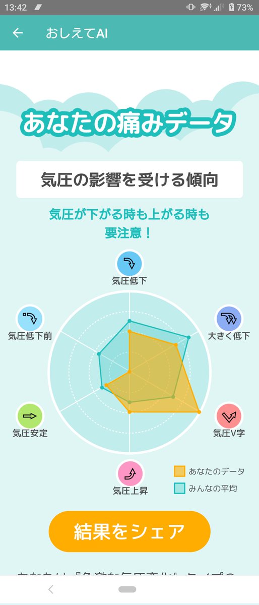 picco1639's tweet photo. あええええ https://t.co/qVJAfqgTPS