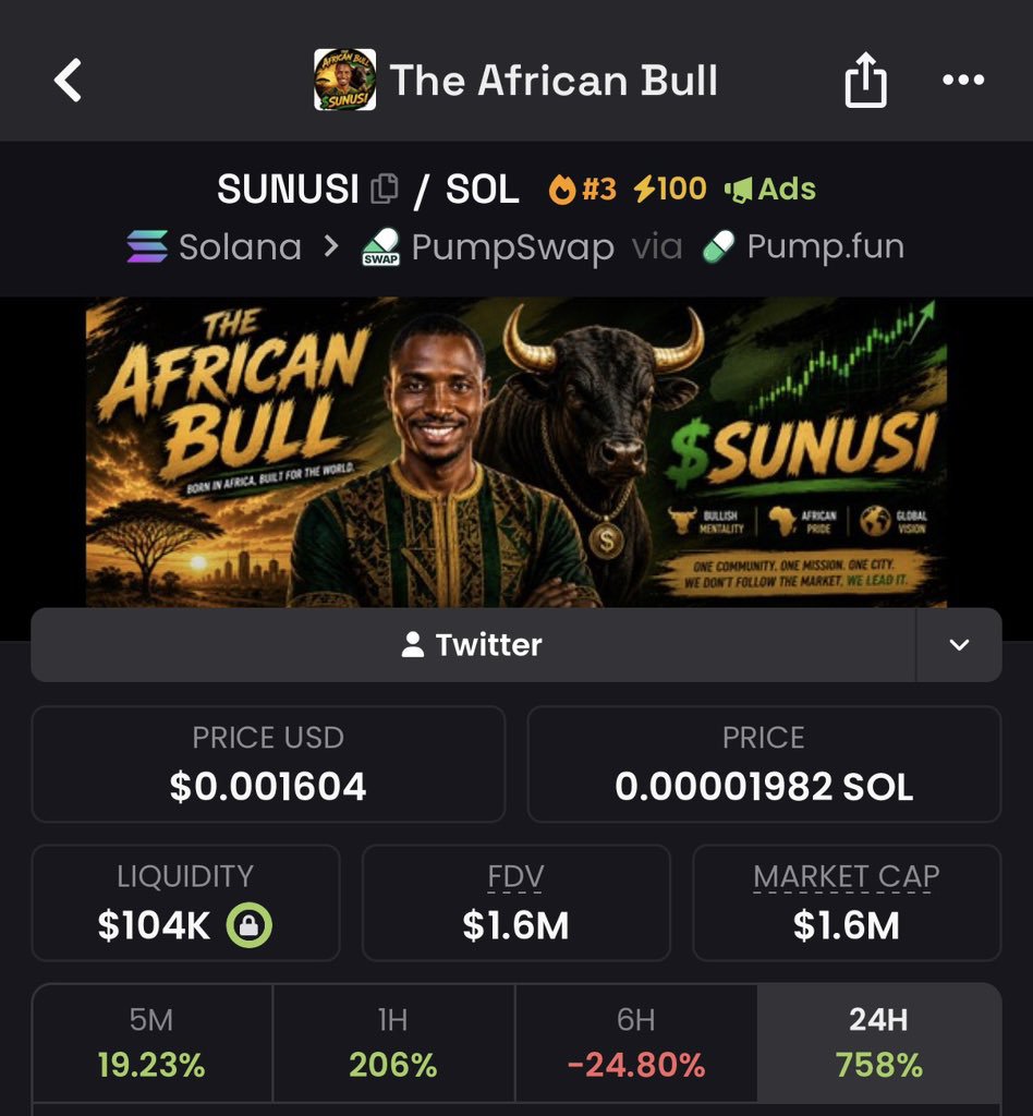 AhmadOG_Crypto's tweet photo. GM ☀️

Every cycle creates a new story.

Today, I'm watching $SUNUSI.

Strong communities don't wait for attention—they build it. The biggest meme winners often start with believers before the charts catch up.

Stay active. Stay early. Stay patient.

Who's still holding $SUNUSI? 👀