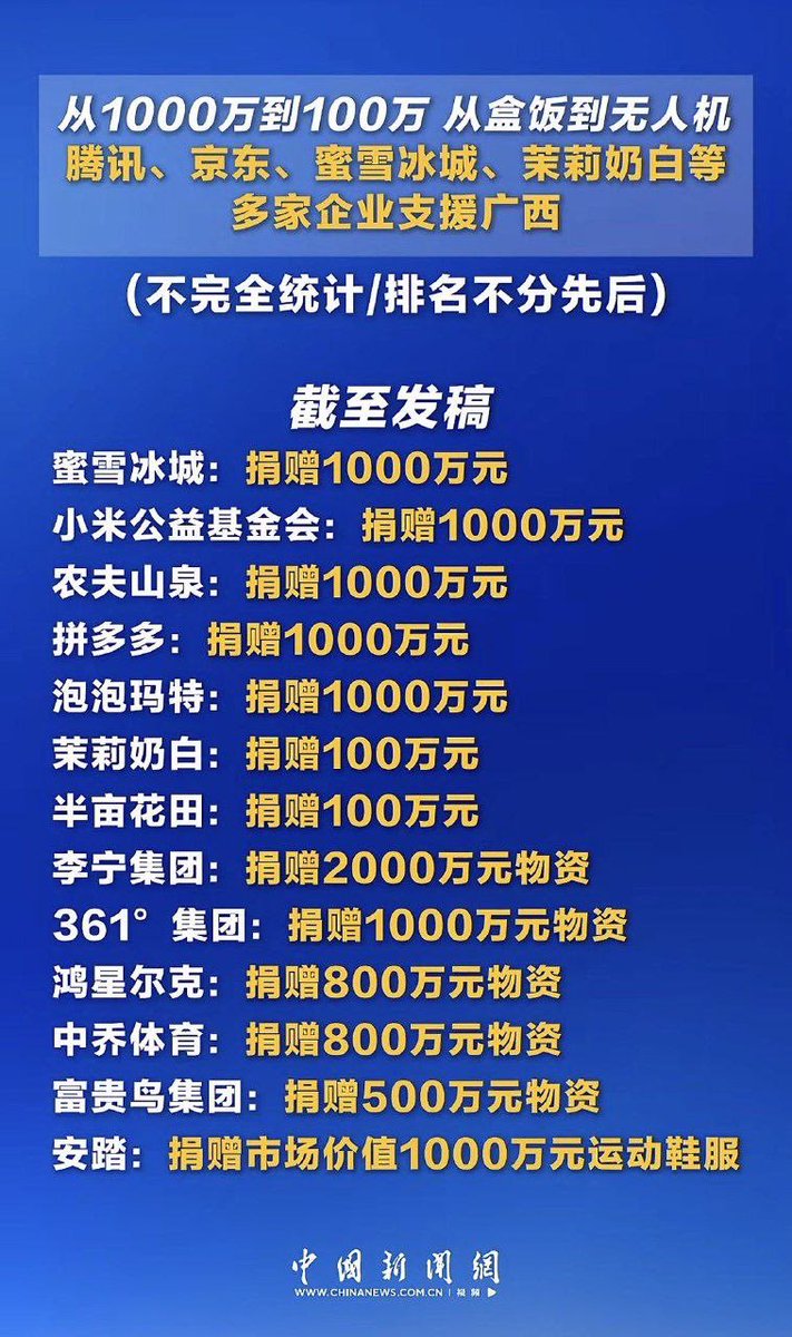 RealColidora7's tweet photo. 这两个新闻放在一起看, 作何感想？

更神奇的是, 第一个新闻竟然关闭了评论🛎 https://t.co/IwUQWfppUf