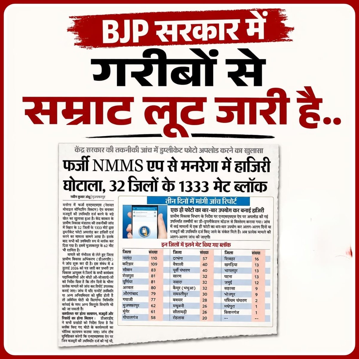 rabindrakpaswan's tweet photo. मजदूरों का पसीना लूटा जा रहा है।
सम्राट चौधरी जी अब भी मौन हैं।

क्या मजदूरों के हक़ पर डाले जा रहे डाके का हिस्सा सत्ता के गलियारों तक भी पहुँच रहा है?

बिहार जवाब चाहता है।
सम्राट बाबू, जवाब दीजिए। https://t.co/KYlXu078bt