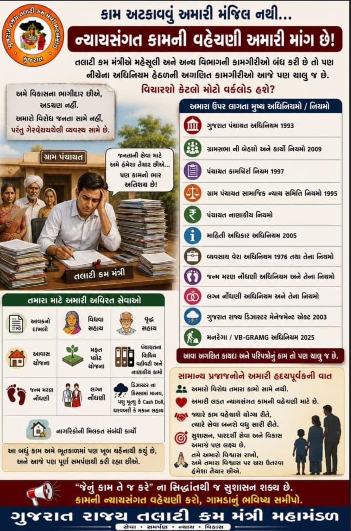 GRTMM1's tweet photo. અમારી બસ એક જ માંગણી..
જોબચાર્ટ સ્પષ્ટ કરો સરકાર...
@CMOGuj @Bhupendrapbjp @sanghaviharsh @irushikeshpatel @MLASanjaysinh https://t.co/PN8AxStuQt